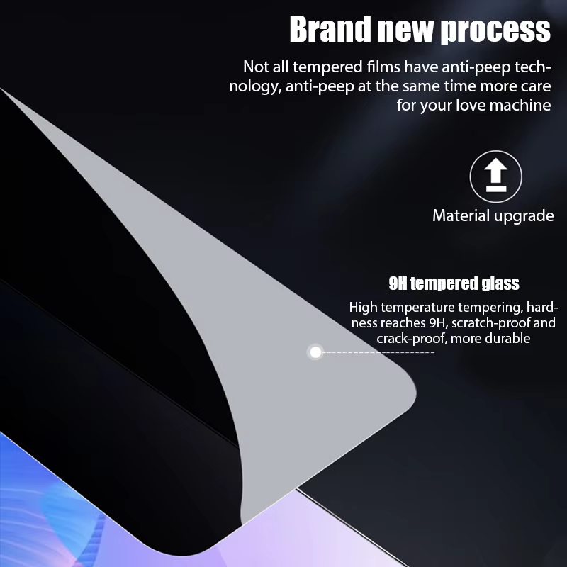 1-5PCS Screen Protector Privac - Drone Xiaomi Rc 评论和价格