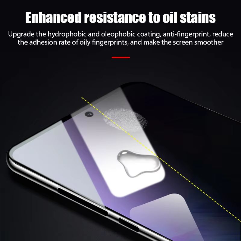 1-5PCS Screen Protector Privac - Drone Xiaomi Rc 评论和价格