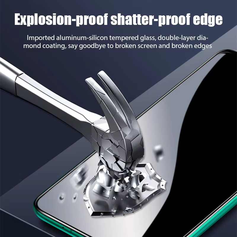 1-5PCS Screen Protector Privac - Drone Xiaomi Rc 评论和价格