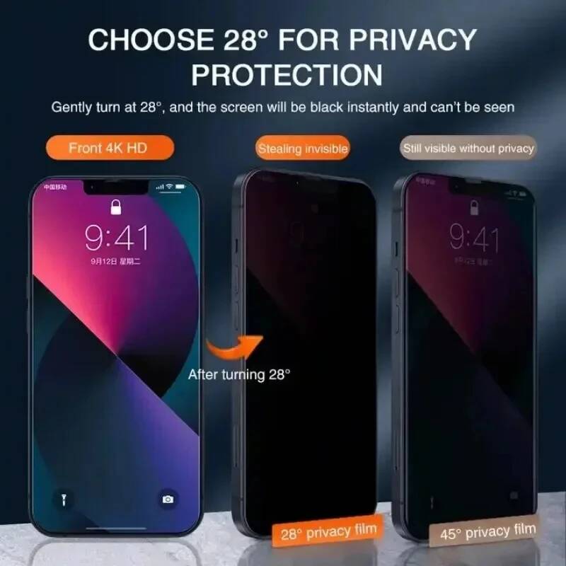 1-4PCS Privacy Screen Protecto - Drone Xiaomi Rc 评论和价格